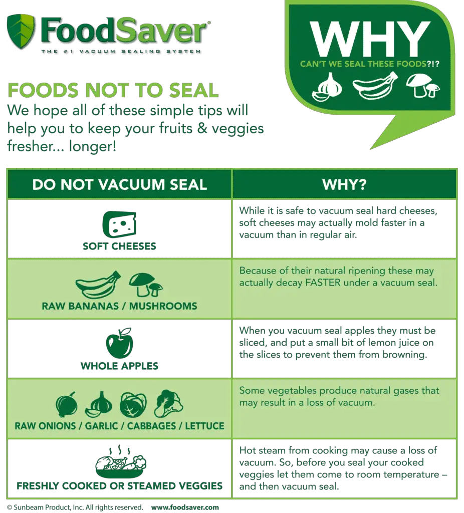 foods you should not vacuum seal